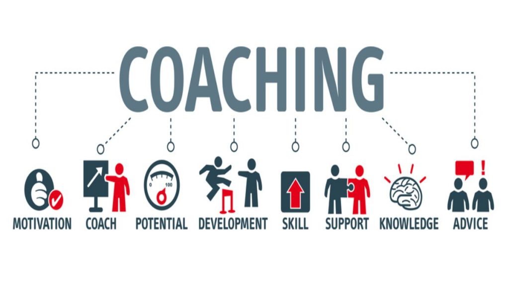 Effective Sales Management