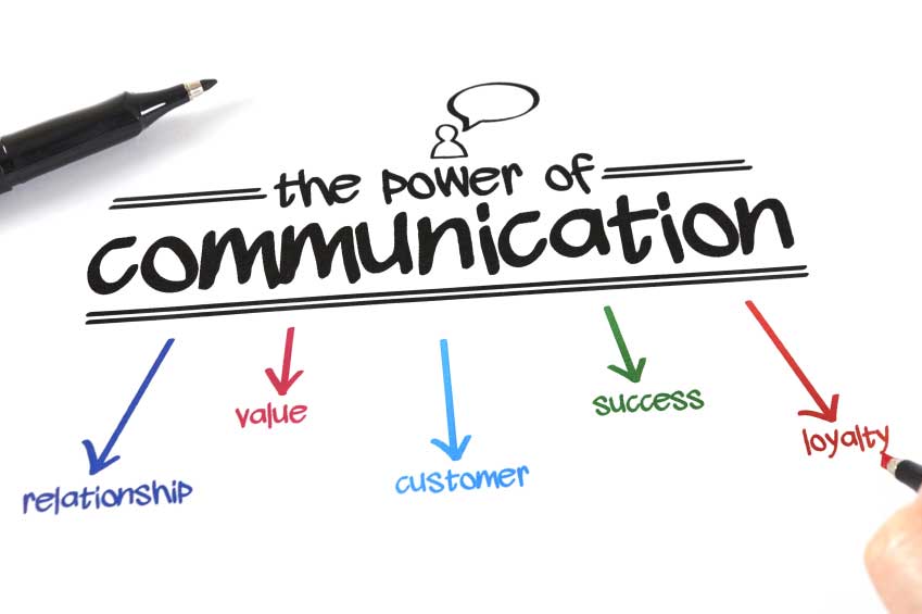 Effective Communication Skills for Salespeople