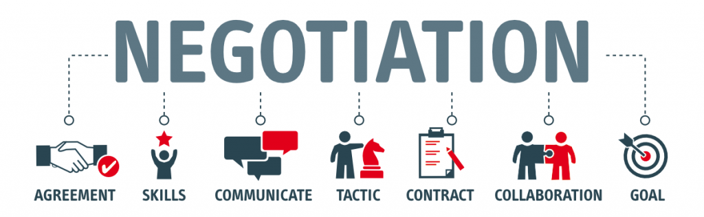 Negotiation Skills You Must Learn to Succeed